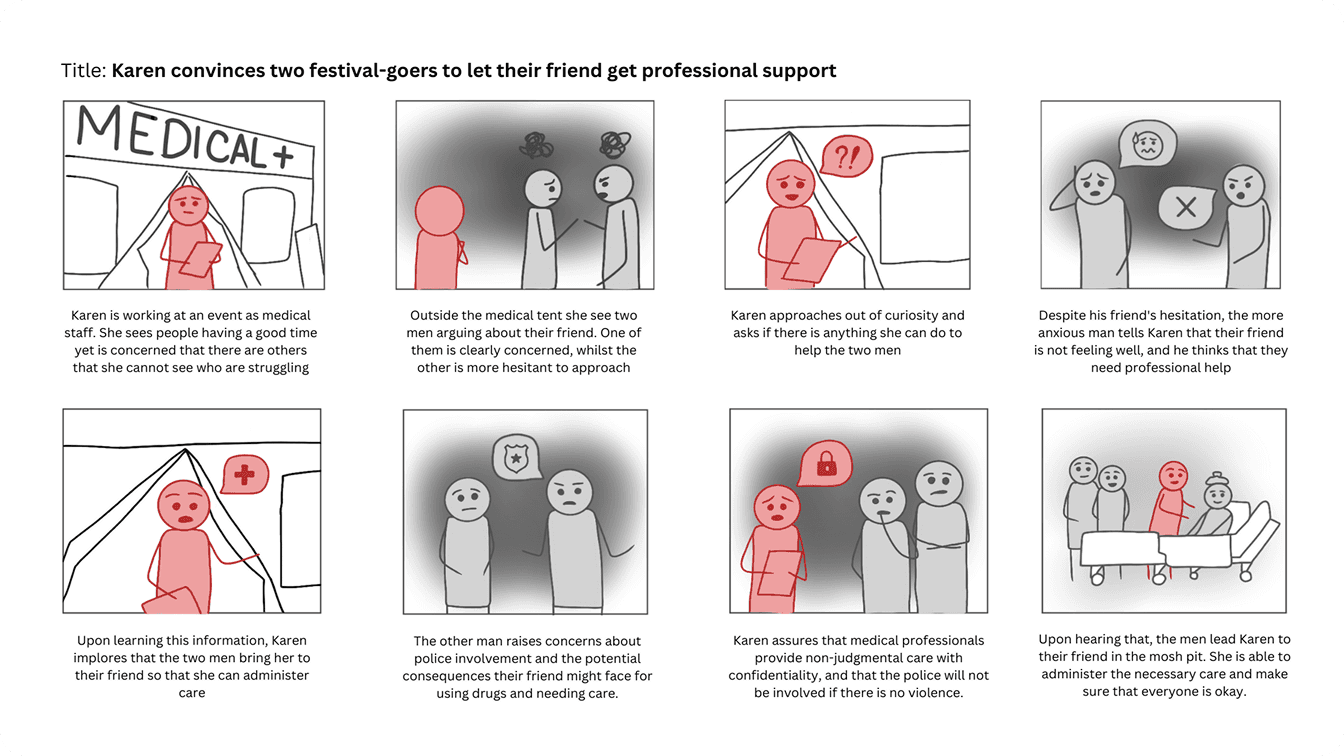 Storyboard 1
