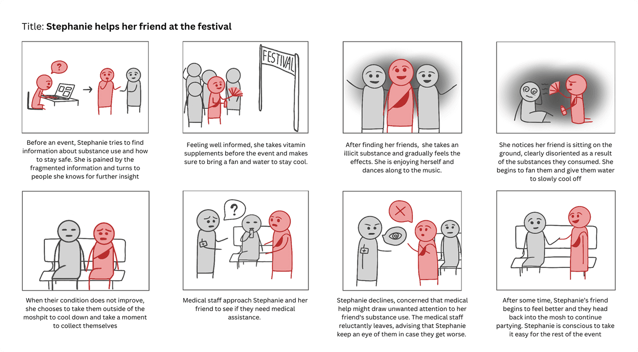 Storyboard 2