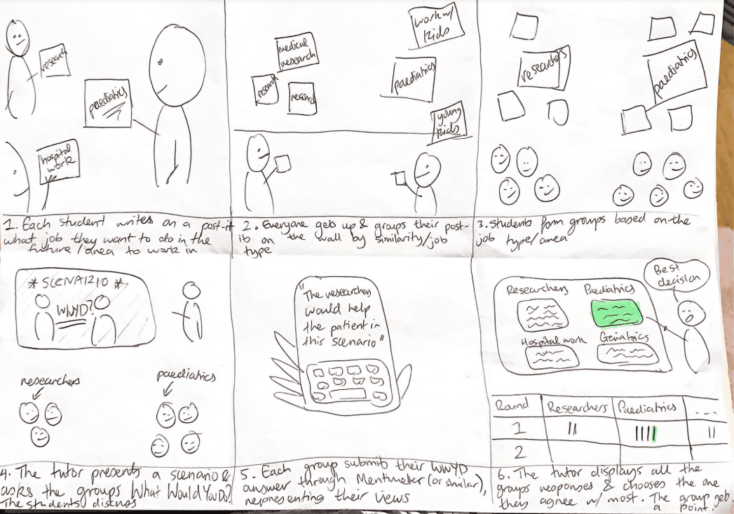 Concept sketch 1