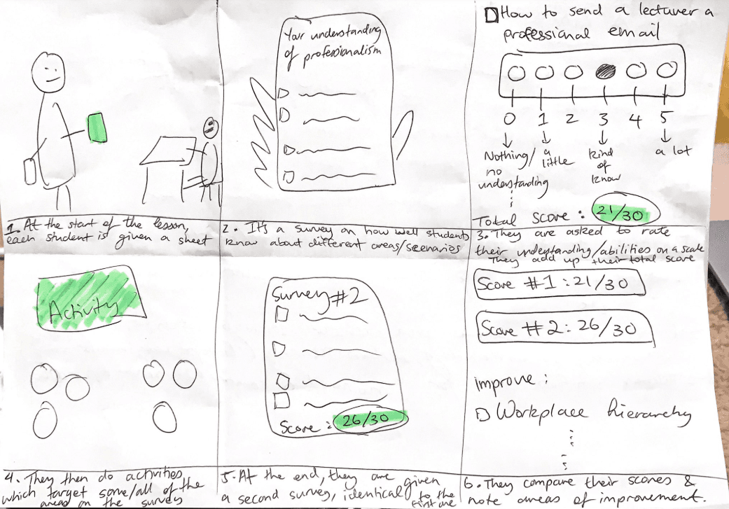 Concept sketch 2