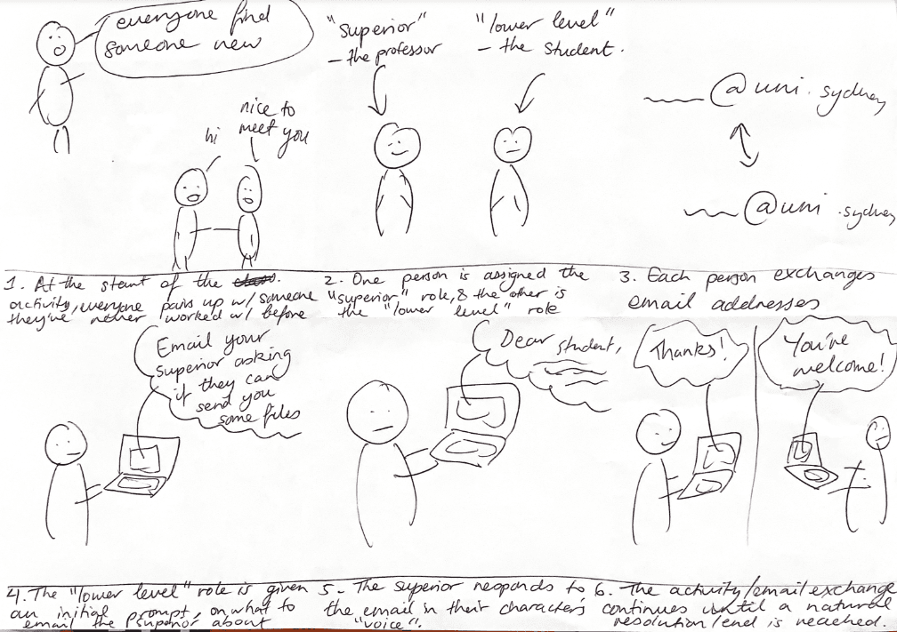 Concept sketch 3